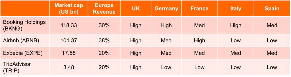 1-europe-relevance-table-6438266